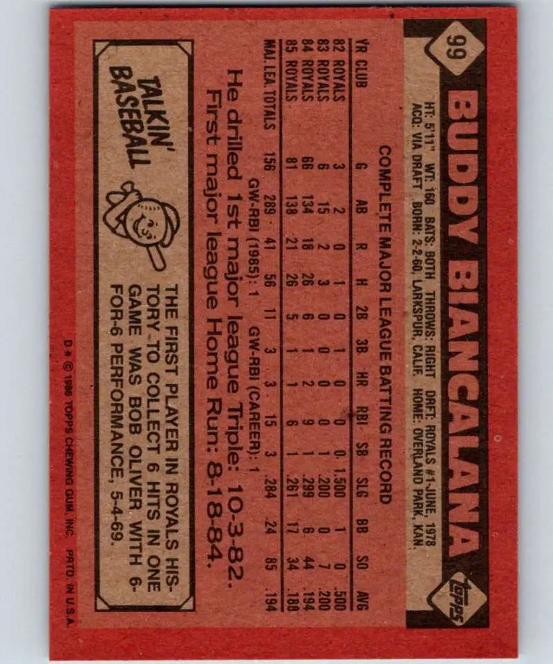 1986 Topps #99 Buddy Biancalana EX Excellent Kansas City Royals Baseball Card - Baseball Card Single