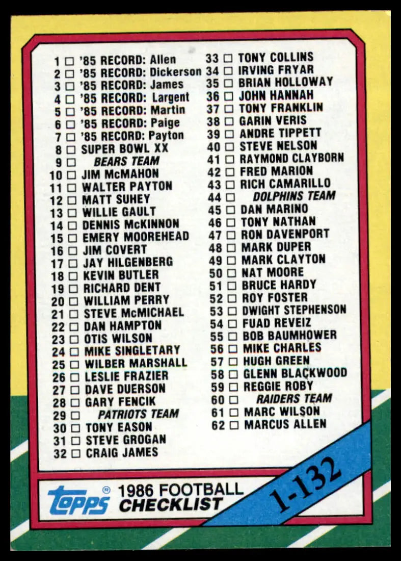 1986 Topps Checklist: 1-132 394 - Baseball Card Single
