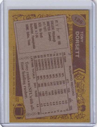 Tony Dorsett 1986 Topps Football card featuring Dallas Cowboys legend