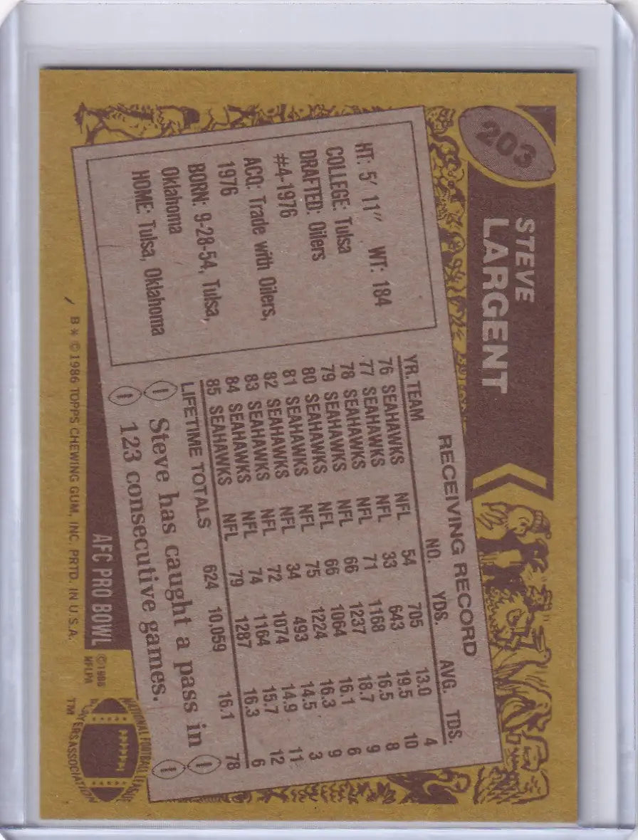 Steve Largent 1986 Topps Football card featuring Seattle Seahawks wide receiver