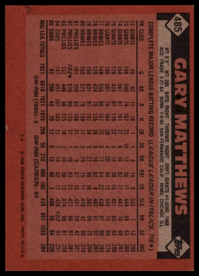 1986 Topps Gary Matthews 485 Chicago Cubs NM - Baseball Card Single