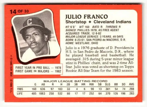 1986 Topps Kay-Bee Young Superstars of Baseball #14 Julio Franco NrMt-M ID:50397 - Baseball Card Single