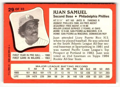 1986 Topps Kay-Bee Young Superstars of Baseball #29 Juan Samuel NrMt-Mt ID:50396 - Baseball Card Single