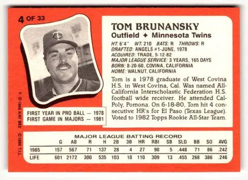 1986 Topps Kay-Bee Young Superstars of Baseball #4 Tom Brunansky NrMt-M ID:50388 - Baseball Card Single