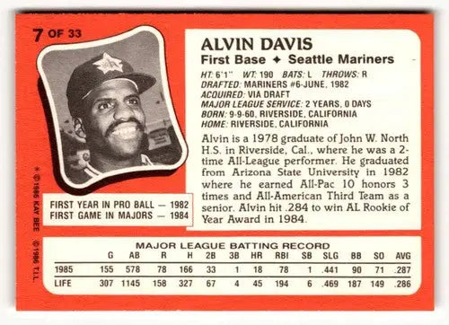 1986 Topps Kay-Bee Young Superstars of Baseball #7 Alvin Davis NrMt-Mt ID:50405 - Baseball Card Single