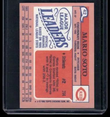1986 Topps League Leaders Mario Soto #42 Mini Baseball - Baseball Card Single