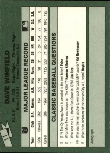 1987 Classic Game Dave Winfield baseball card back with original gloss near mint Yankees