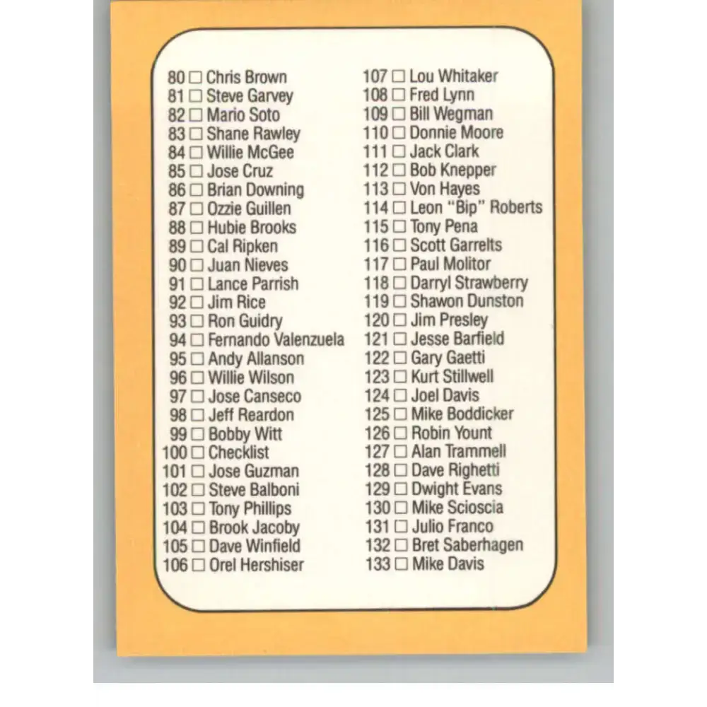 1987 Donruss #100 Checklist 28-133 EX Excellent Baseball Card - Baseball Card Single