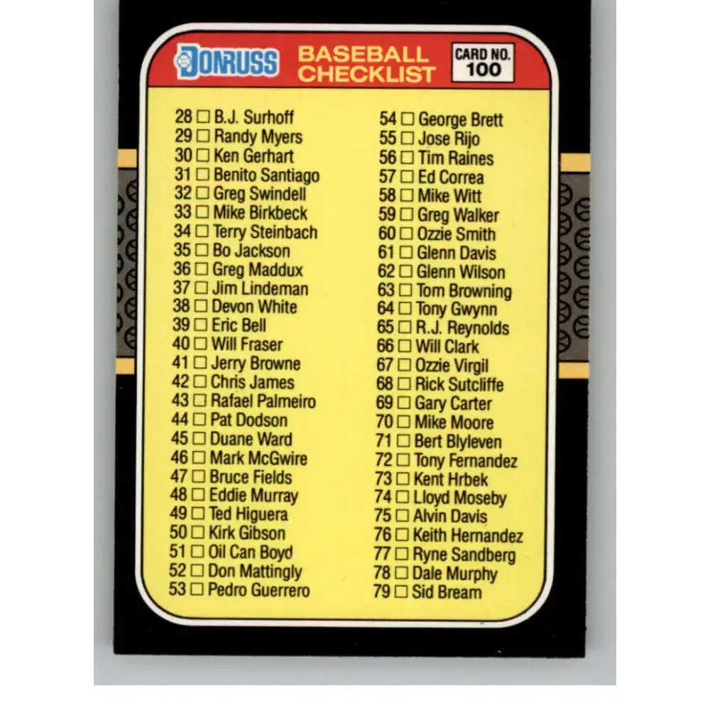 1987 Donruss #100 Checklist 28-133 EX Excellent Baseball Card - Baseball Card Single