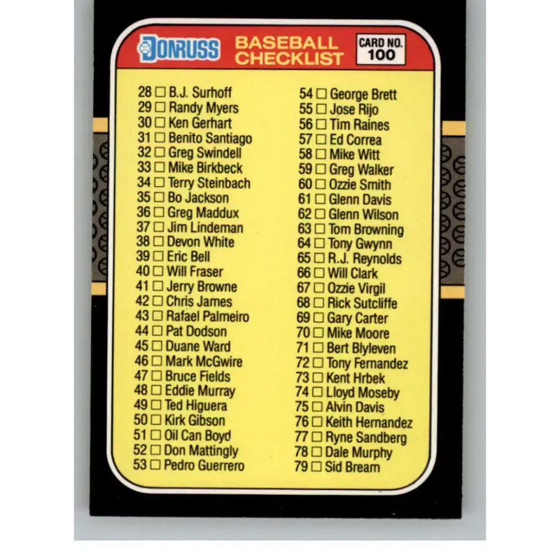 1987 Donruss #100 Checklist 28-133 EX Excellent Baseball Card - Baseball Card Single