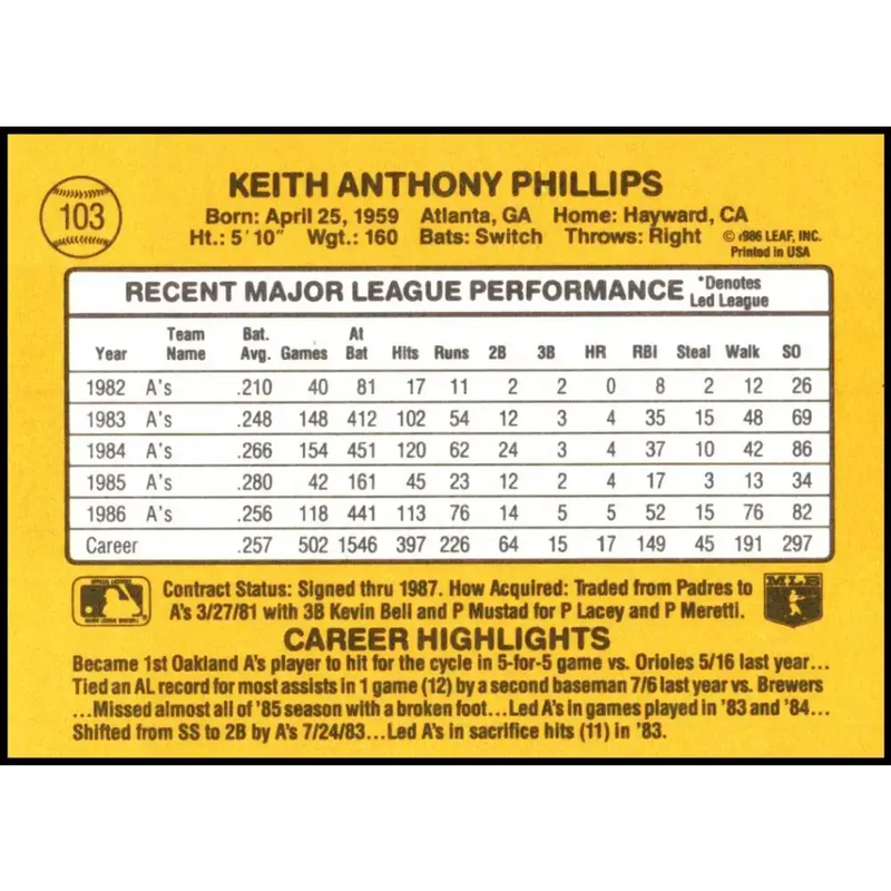 1987 Donruss #103 Tony Phillips EX Excellent Oakland Athletics Baseball Card - Baseball Card Single