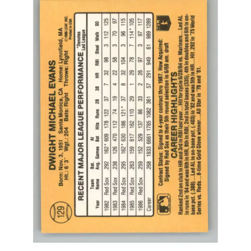 1987 Donruss #129 Dwight Evans EX Excellent Boston Red Sox Baseball Card - Baseball Card Single