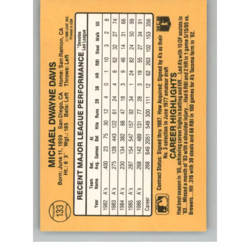 1987 Donruss #133 Mike Davis EX Excellent Oakland Athletics Baseball Card - Baseball Card Single