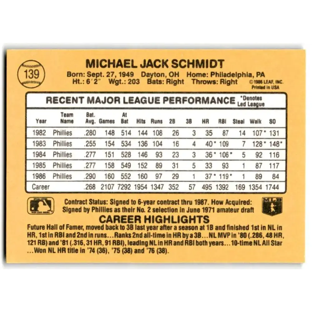 1987 Donruss #139 Mike Schmidt EX Excellent Philadelphia Phillies Baseball Card - Baseball Card Single