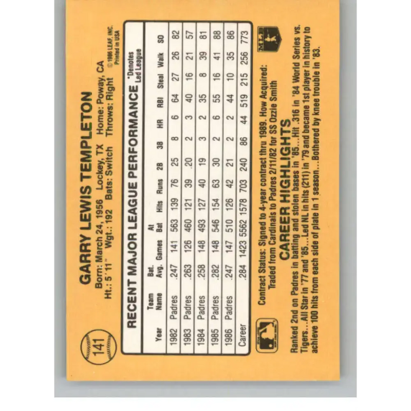 1987 Donruss #141 Garry Templeton EX Excellent San Diego Padres Baseball Card - Baseball Card Single
