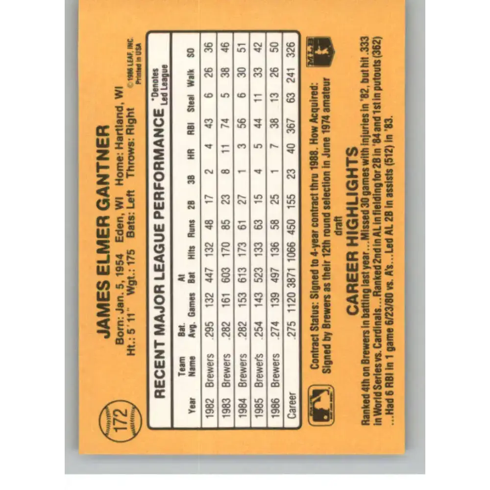 1987 Donruss #172 Jim Gantner EX Excellent Milwaukee Brewers Baseball Card - Baseball Card Single