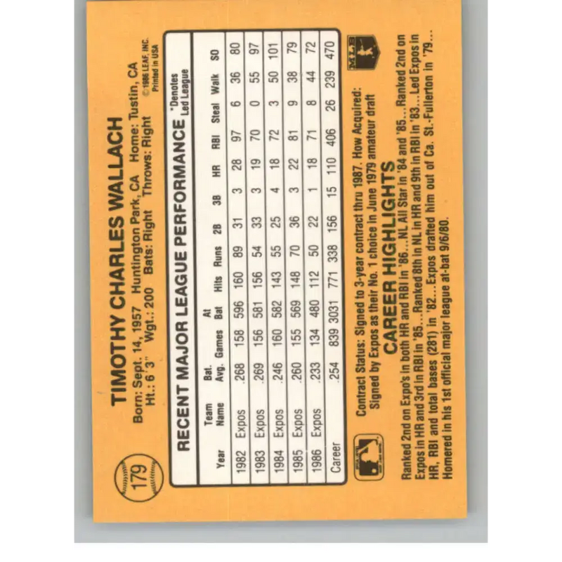 1987 Donruss #179 Tim Wallach EX Excellent Montreal Expos Baseball Card - Baseball Card Single