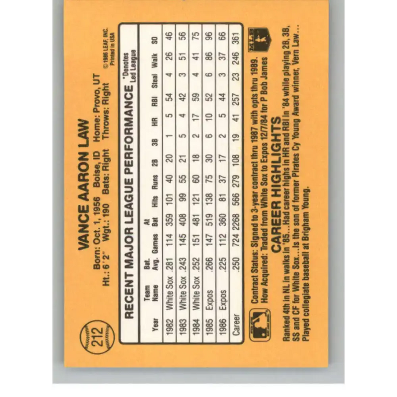 1987 Donruss #212 Vance Law EX Excellent Montreal Expos Baseball Card - Baseball Card Single