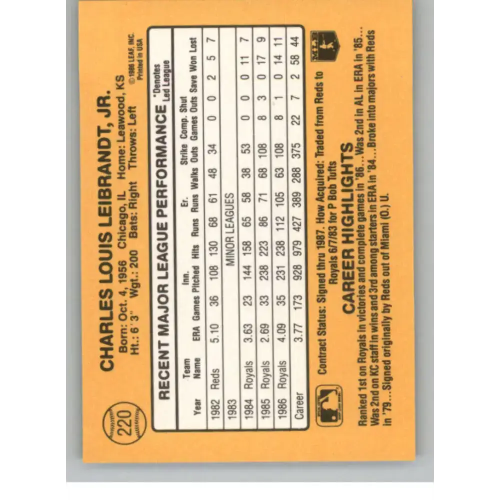 1987 Donruss #220 Charlie Leibrandt EX Excellent Kansas City Royals Baseball Card - Baseball Card Single