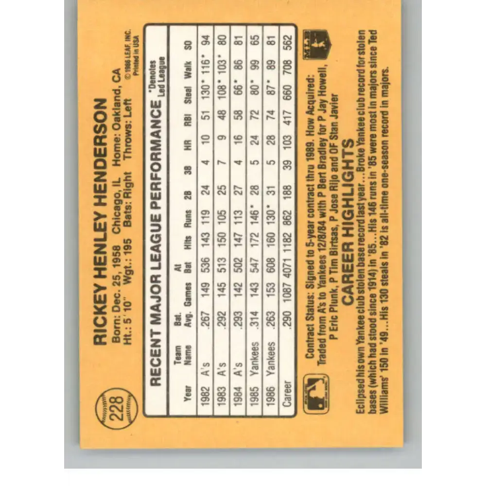 1987 Donruss #228 Rickey Henderson EX Excellent New York Yankees Baseball Card