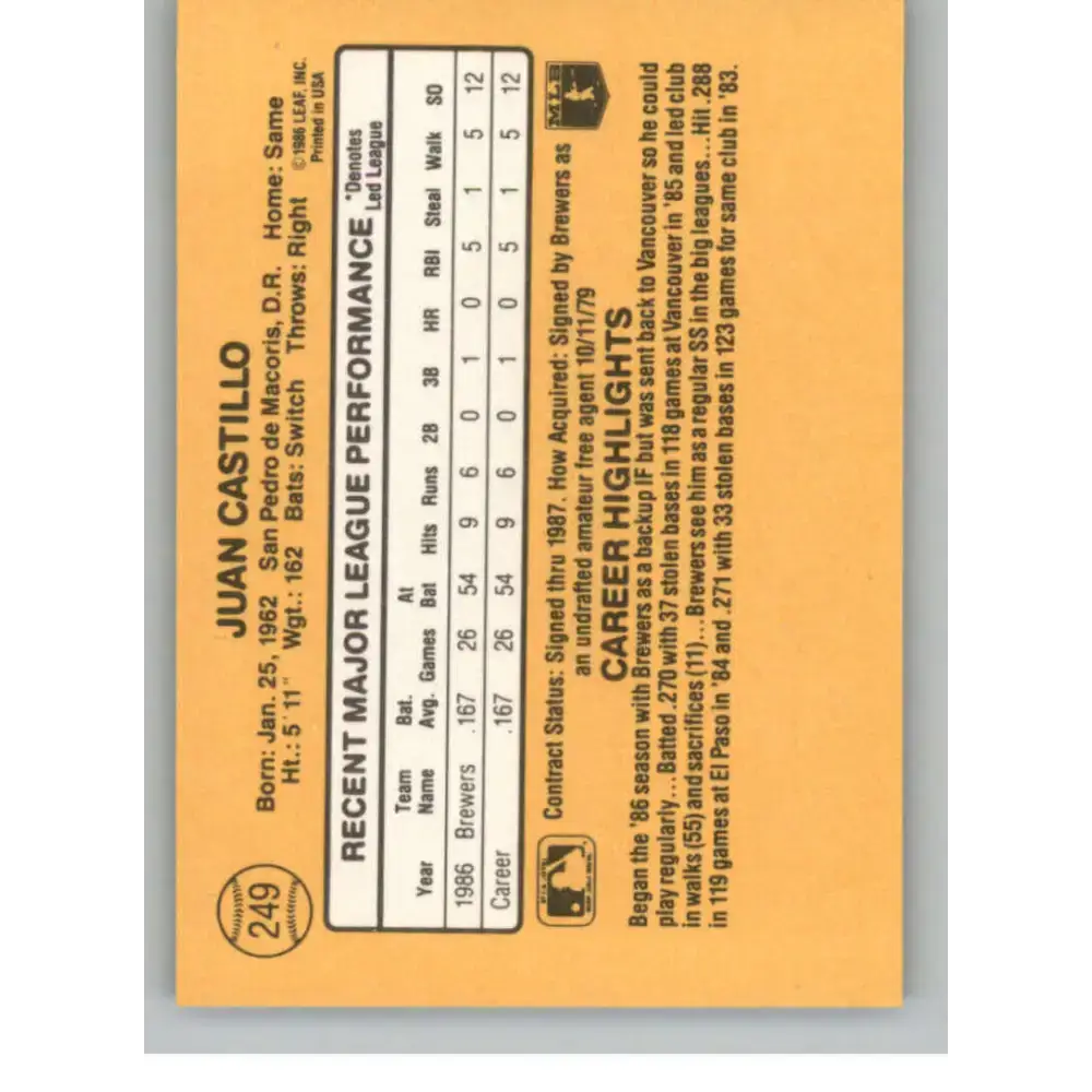 1987 Donruss #249 Juan Castillo EX Excellent RC Rookie Milwaukee Brewers Baseball Card - Baseball Card Single