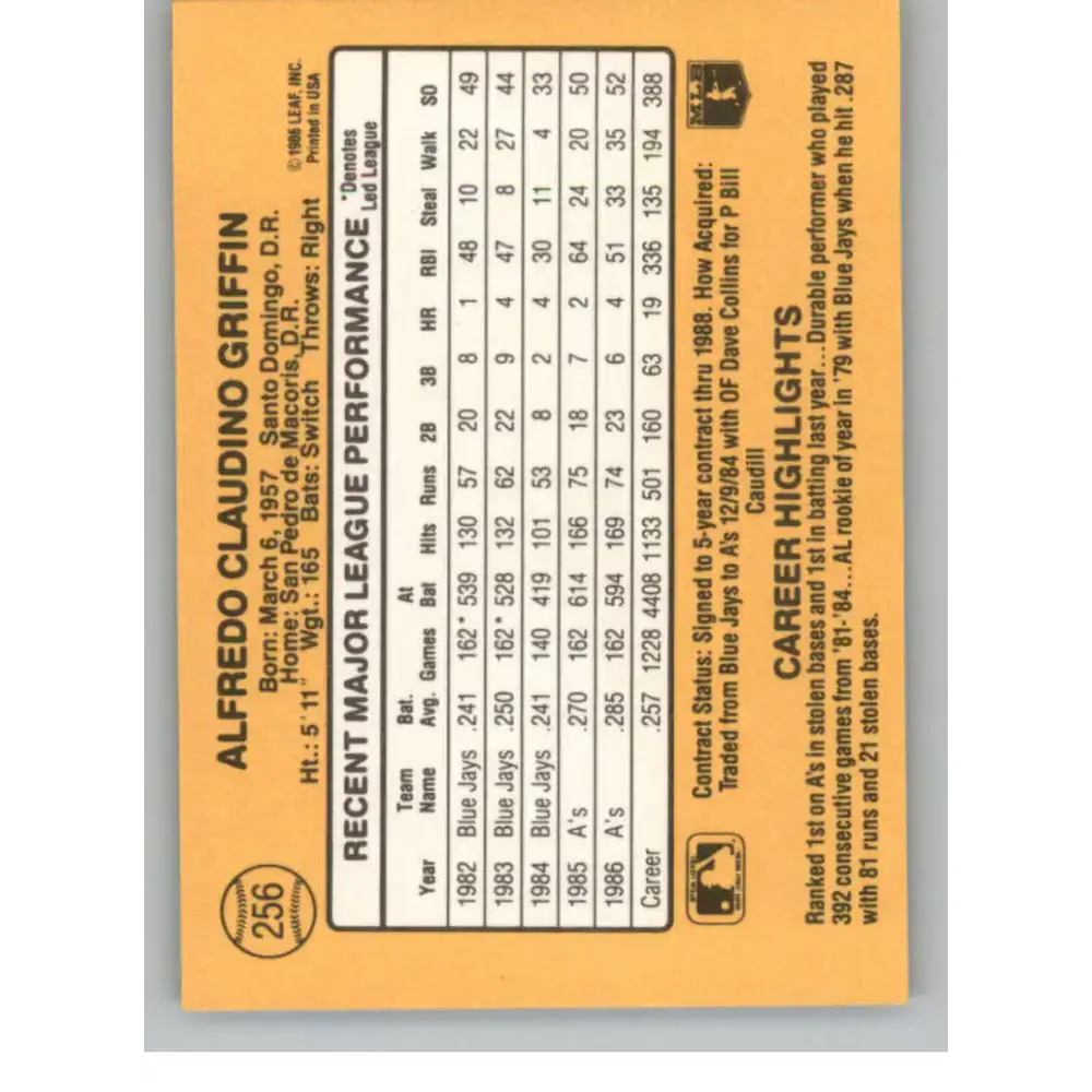 1987 Donruss #256 Alfredo Griffin EX Excellent Oakland Athletics Baseball Card