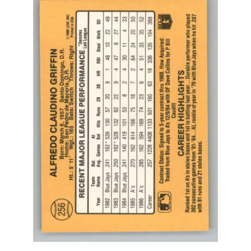 1987 Donruss #256 Alfredo Griffin EX Excellent Oakland Athletics Baseball Card