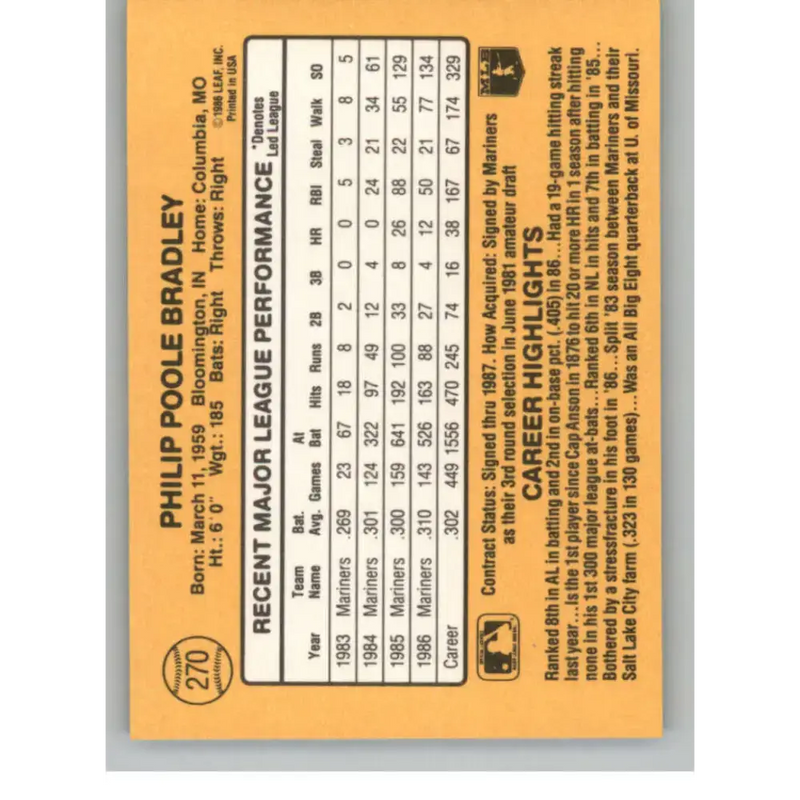 1987 Donruss #270 Phil Bradley EX Excellent Seattle Mariners Baseball Card - Baseball Card Single