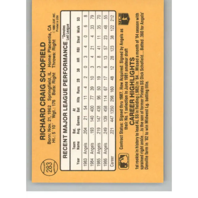1987 Donruss #283 Dick Schofield EX Excellent California Angels Baseball Card - Baseball Card Single