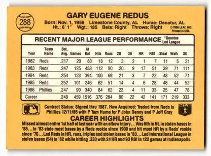 Gary Redus Phillies baseball cards with original gloss from 1987 Donruss #288