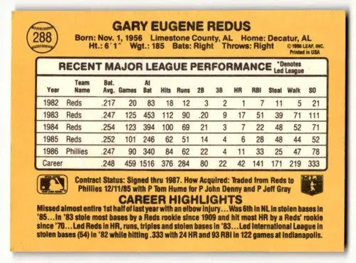 1987 Donruss #288 Gary Redus Philadelphia Phillies Baseball Cards EX ID:55373 - Baseball Card Single