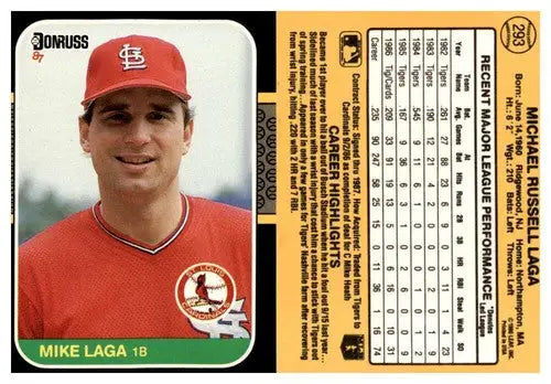 Original gloss of Mike Laga baseball card from 1987 Donruss Simply Sandoval collection