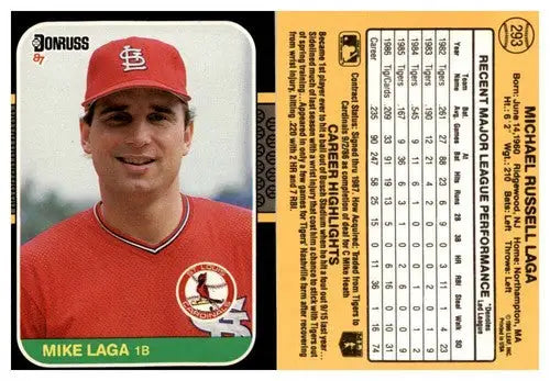 1987 Donruss Mike Laga baseball card featuring original gloss - Simply Sandoval collection