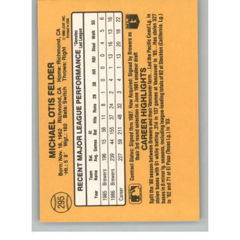 1987 Donruss #295 Mike Felder EX Excellent Milwaukee Brewers Baseball Card - Baseball Card Single