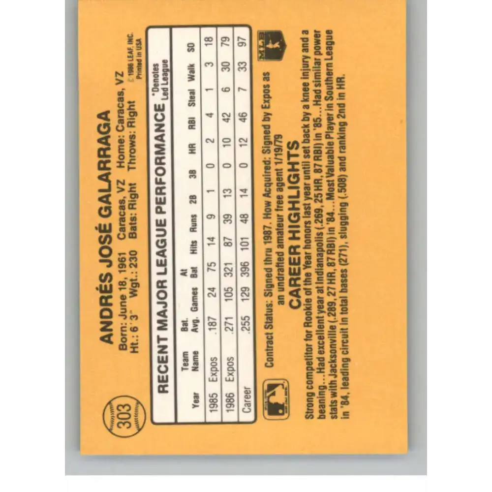 1987 Donruss #303 Andres Galarraga EX Excellent Montreal Expos Baseball Card - Baseball Card Single