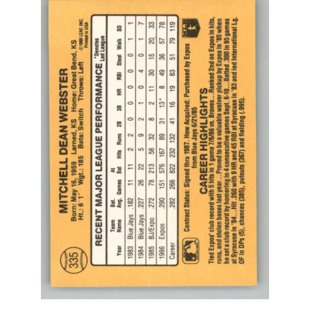 1987 Donruss #335 Mitch Webster EX Excellent Montreal Expos Baseball Card - Baseball Card Single