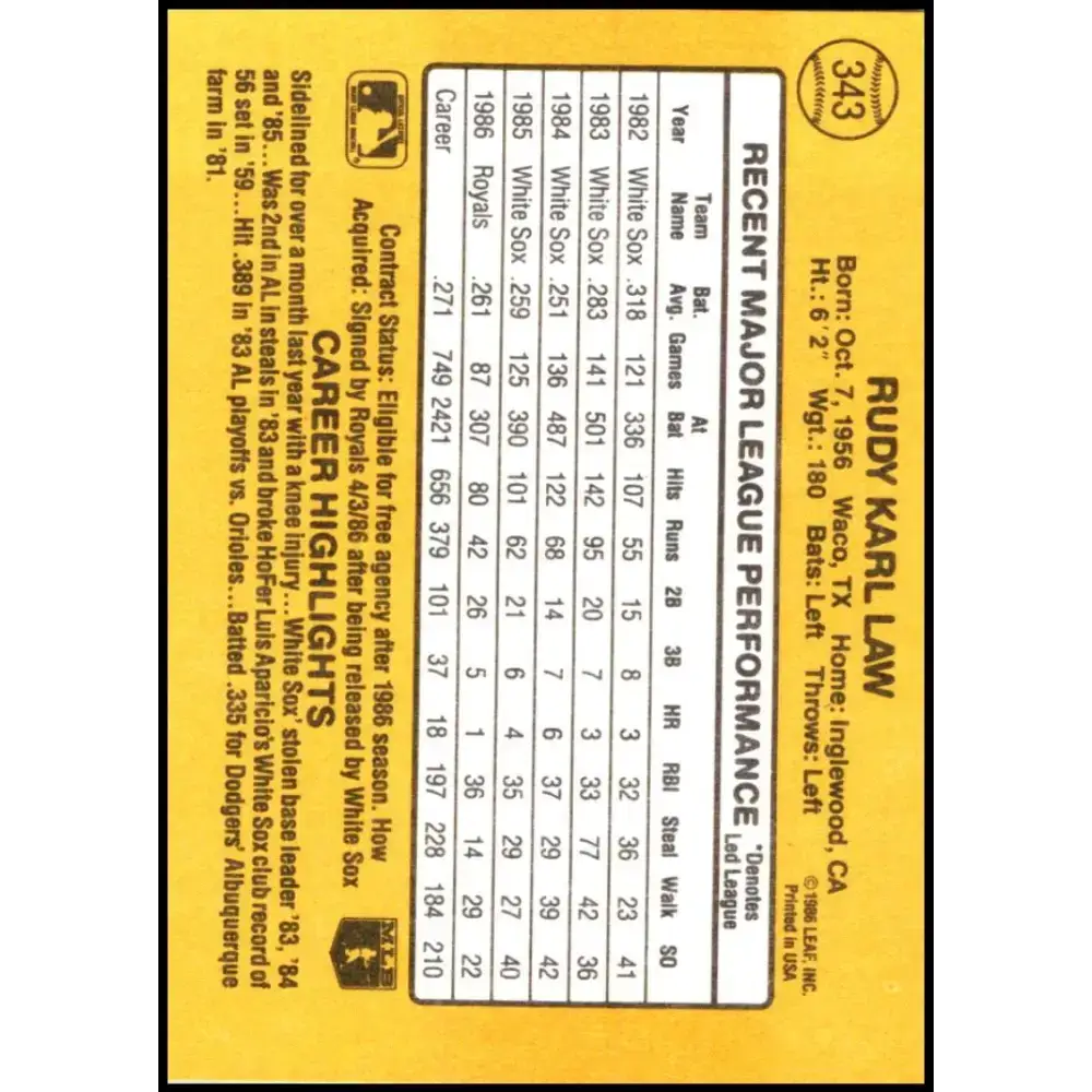 1987 Donruss #343 Rudy Law EX Excellent Kansas City Royals Baseball Card - Baseball Card Single