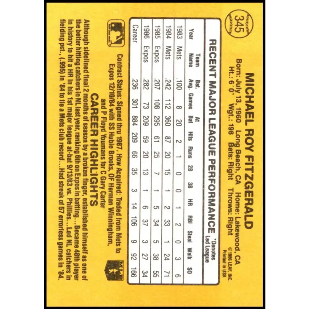 1987 Donruss #345 Mike Fitzgerald EX Excellent Montreal Expos Baseball Card - Baseball Card Single