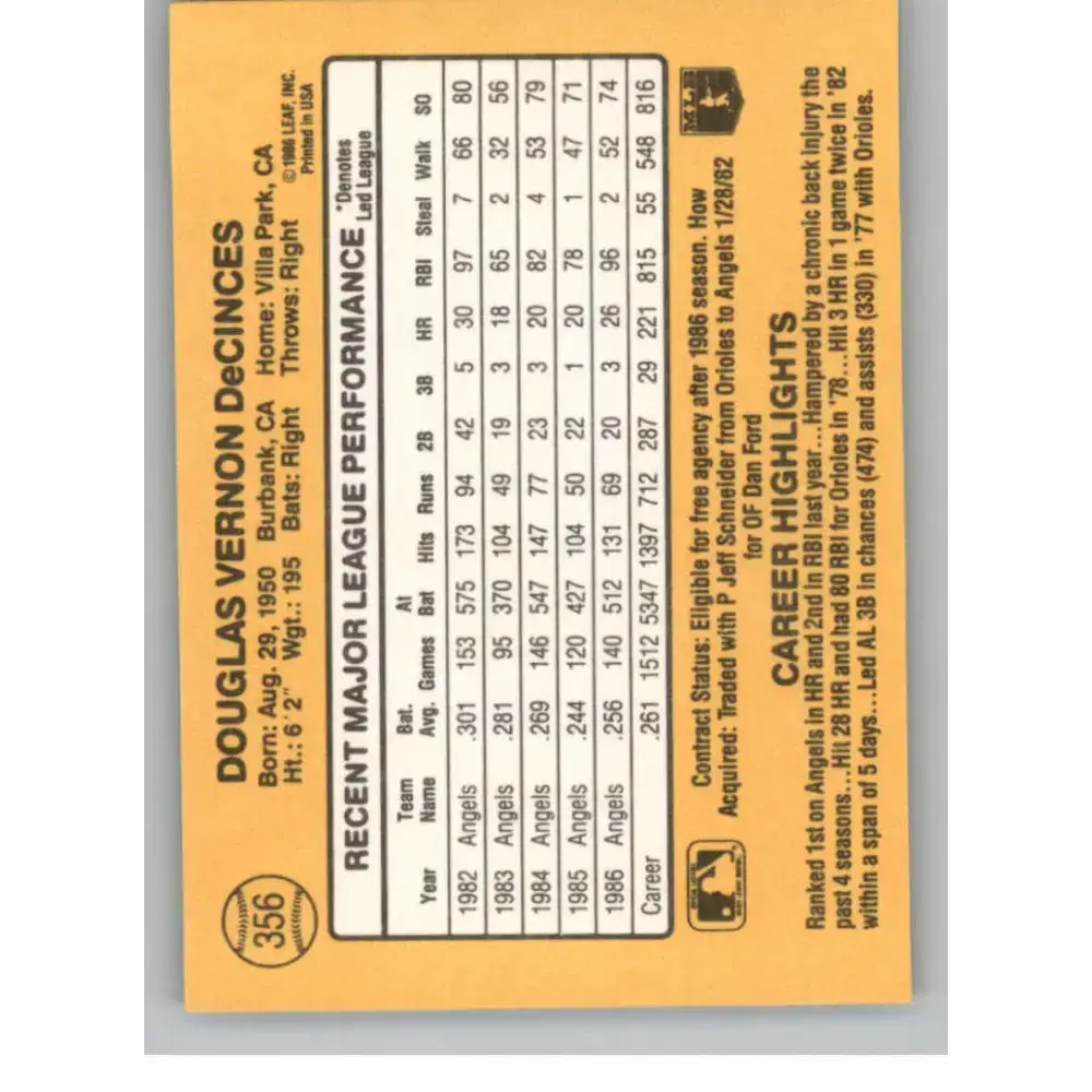 1987 Donruss #356 Doug DeCinces EX Excellent California Angels Baseball Card - Baseball Card Single