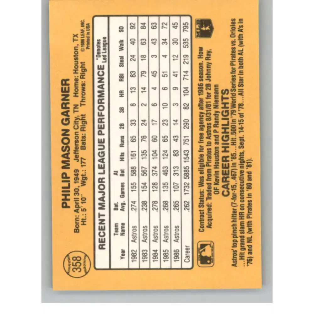 1987 Donruss #358 Phil Garner EX Excellent Houston Astros Baseball Card - Baseball Card Single