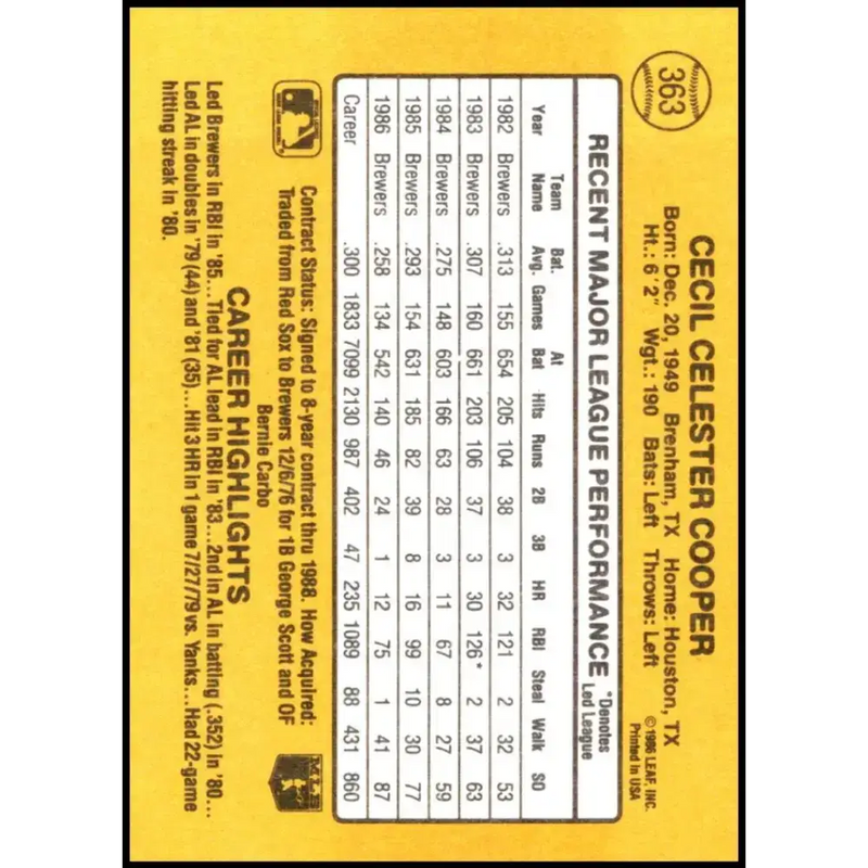 1987 Donruss #363 Cecil Cooper EX Excellent Milwaukee Brewers Baseball Card - Baseball Card Single