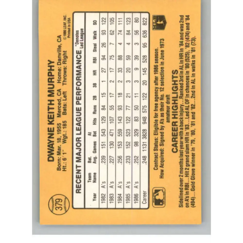1987 Donruss #379 Dwayne Murphy EX Excellent Oakland Athletics Baseball Card - Baseball Card Single