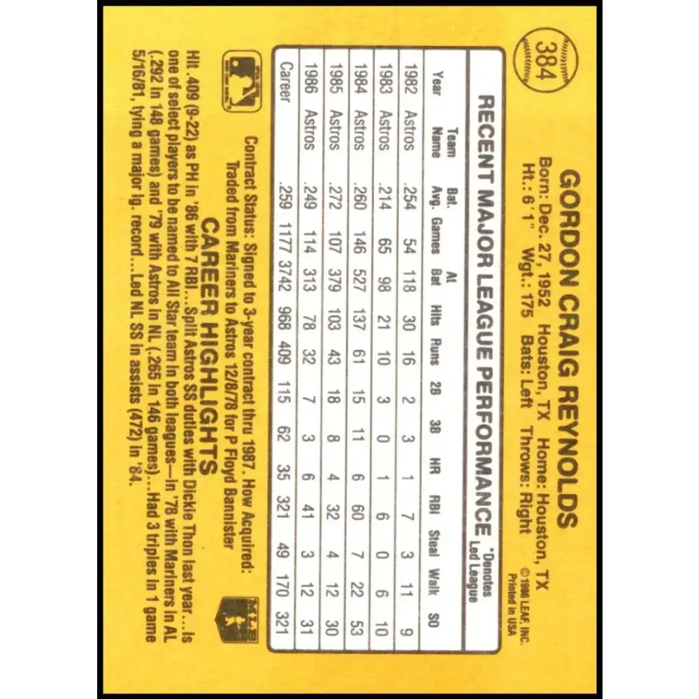1987 Donruss #384 Craig Reynolds EX Excellent Houston Astros Baseball Card - Baseball Card Single