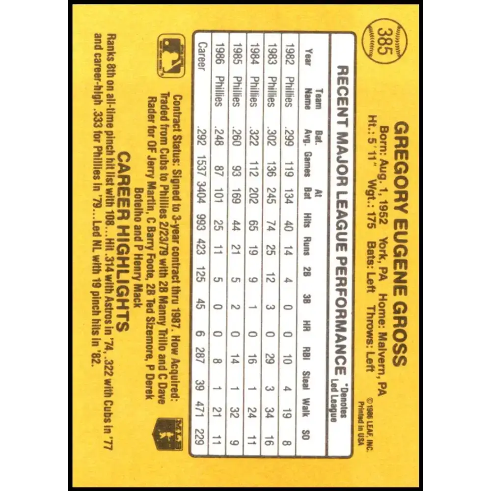 1987 Donruss #385 Greg Gross EX Excellent Philadelphia Phillies Baseball Card - Baseball Card Single
