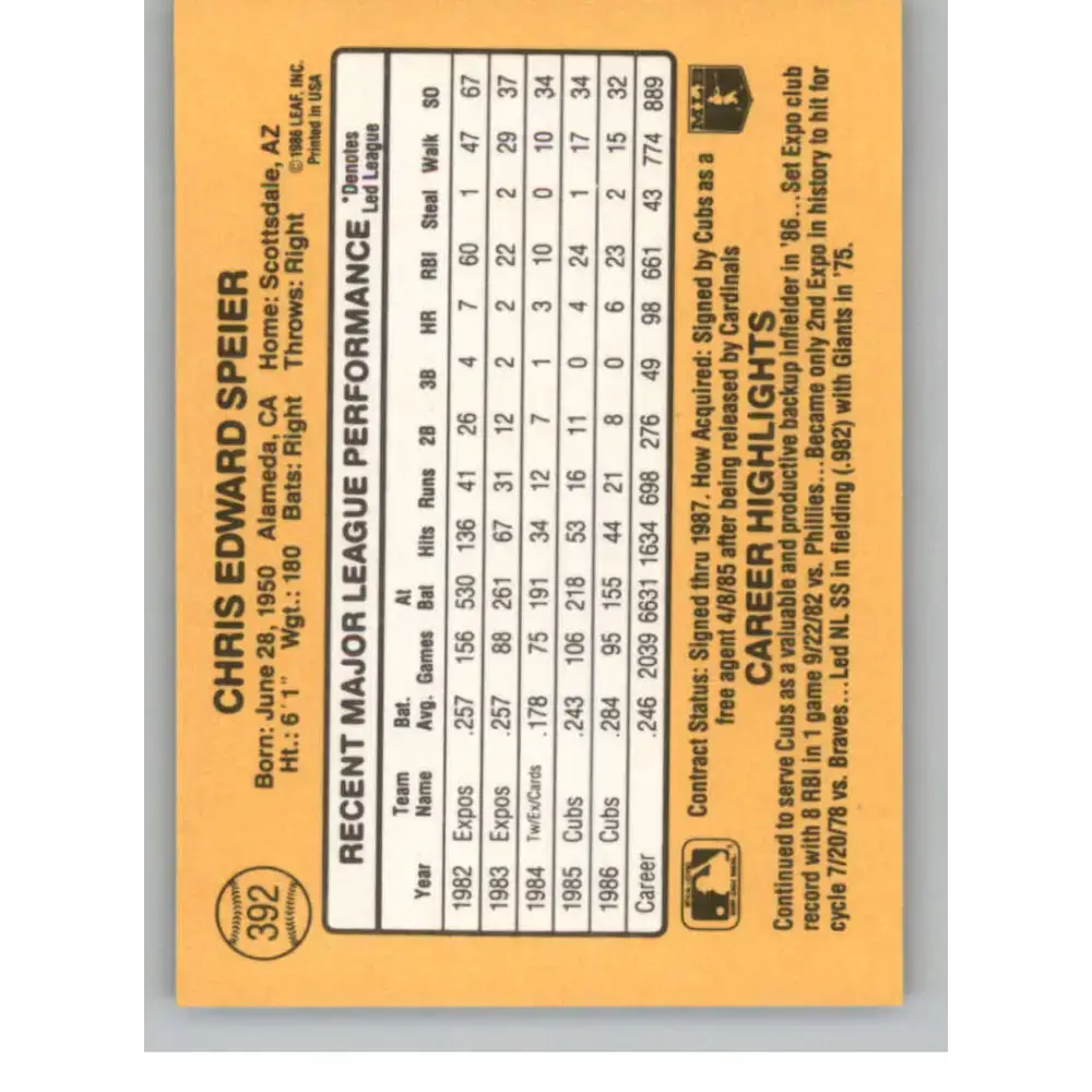 1987 Donruss #392 Chris Speier EX Excellent Chicago Cubs Baseball Card - Baseball Card Single