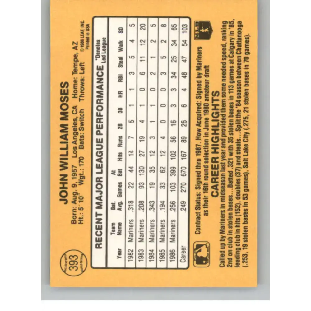 1987 Donruss #393 John Moses EX Excellent Seattle Mariners Baseball Card - Baseball Card Single