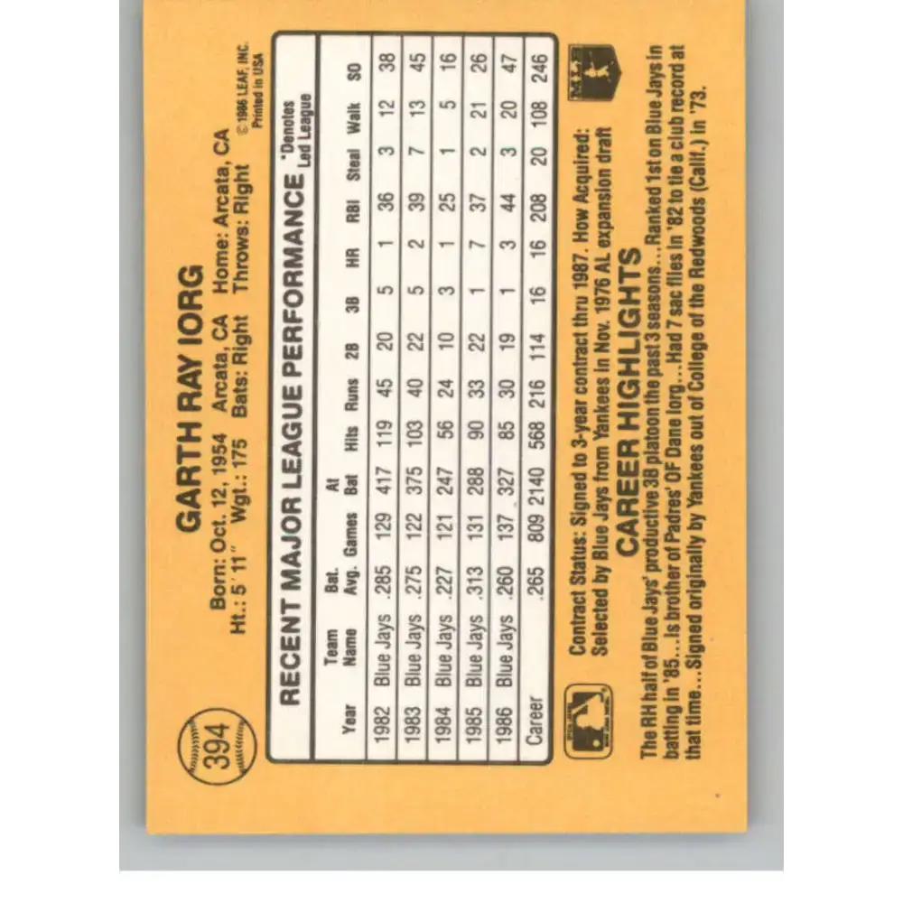 1987 Donruss #394 Garth Iorg EX Excellent Toronto Blue Jays Baseball Card - Baseball Card Single