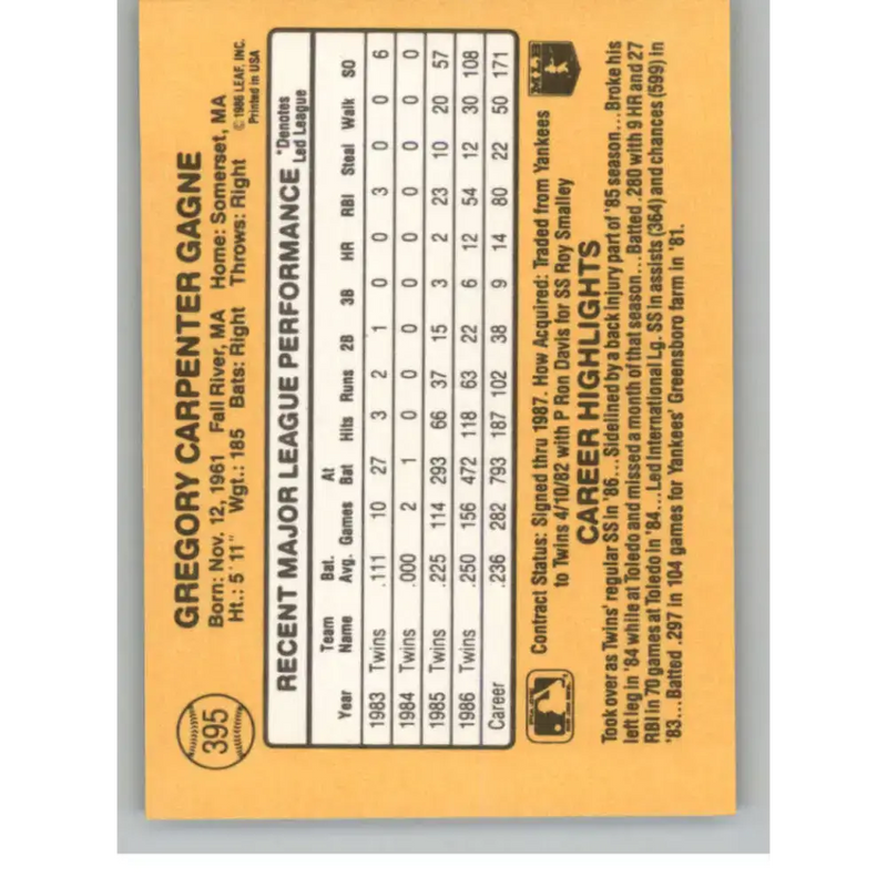 1987 Donruss #395 Greg Gagne EX Excellent Minnesota Twins Baseball Card - Baseball Card Single