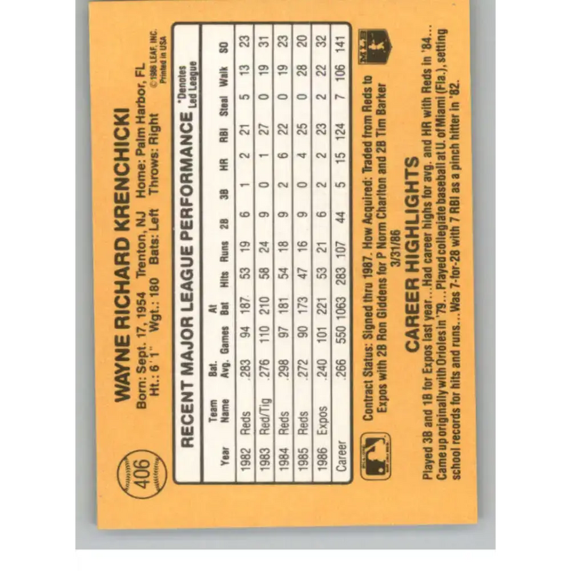 1987 Donruss #406 Wayne Krenchicki EX Excellent Montreal Expos Baseball Card - Baseball Card Single