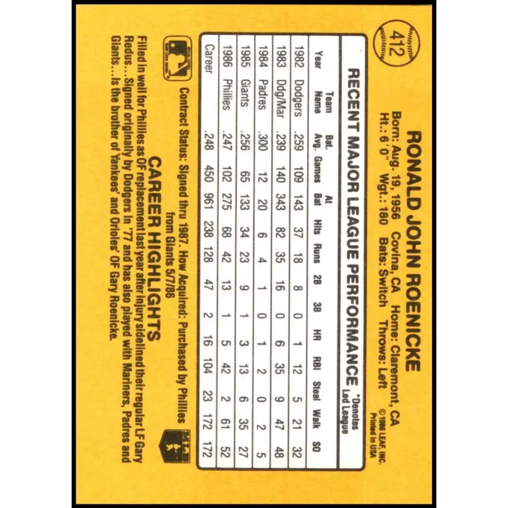 1987 Donruss #412 Ron Roenicke EX Excellent Philadelphia Phillies Baseball Card - Baseball Card Single